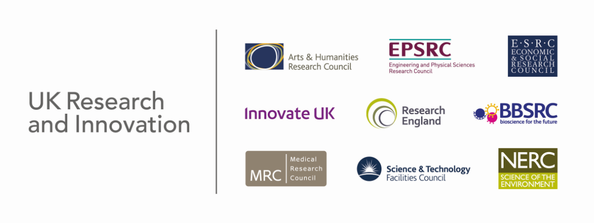 UKRI and Research Council logos